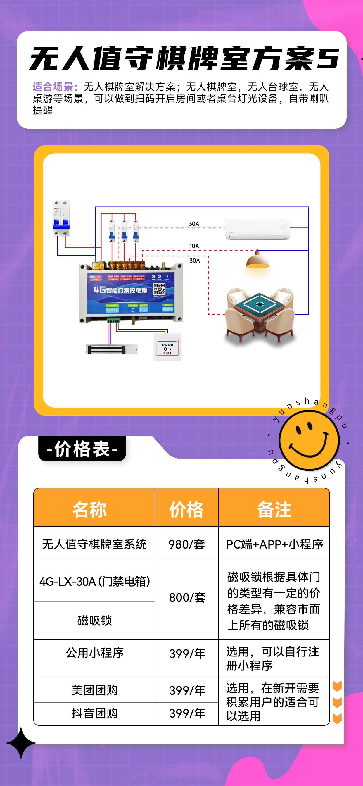 棋牌室电控解决方案