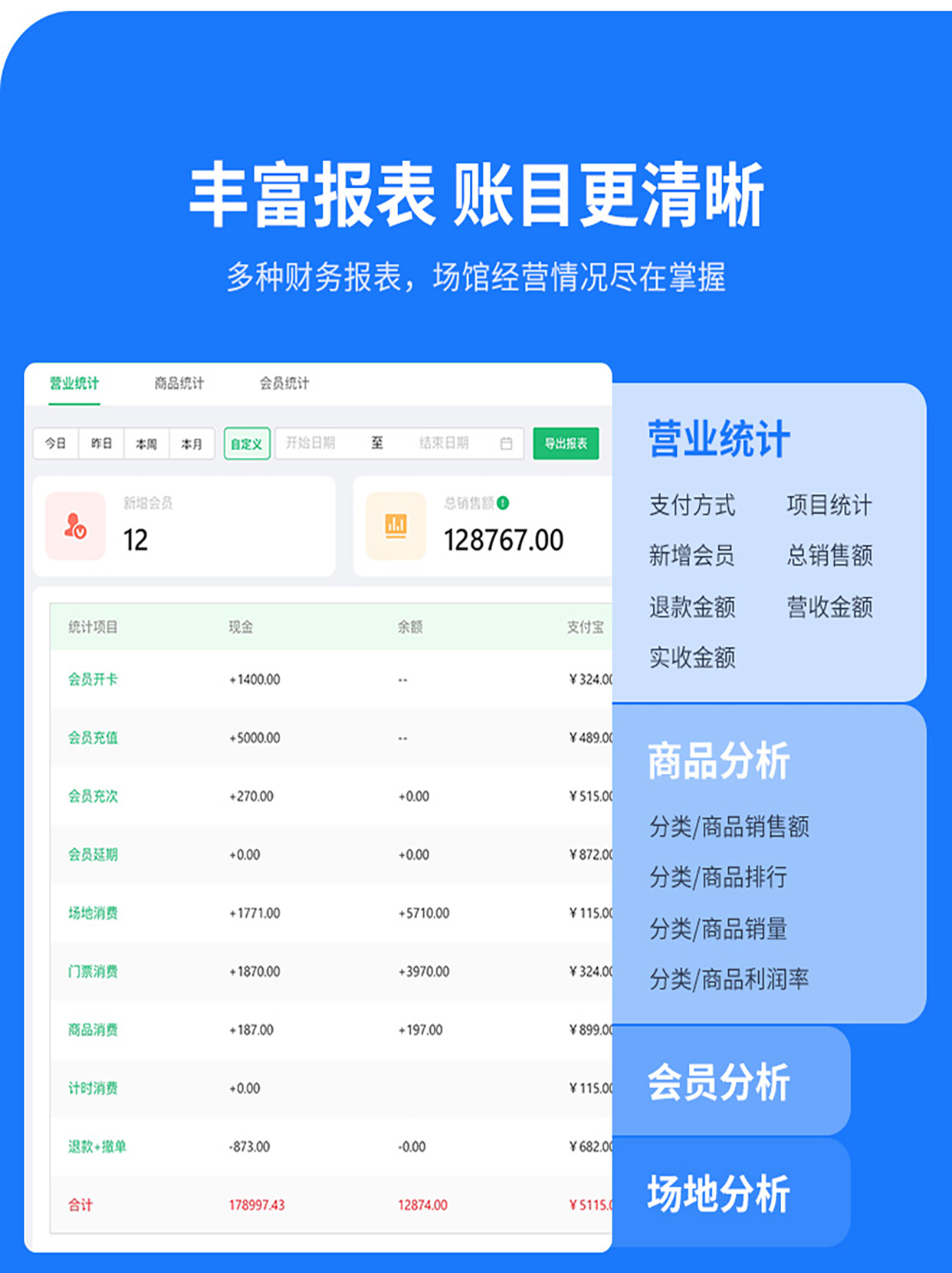智慧场馆管理系统