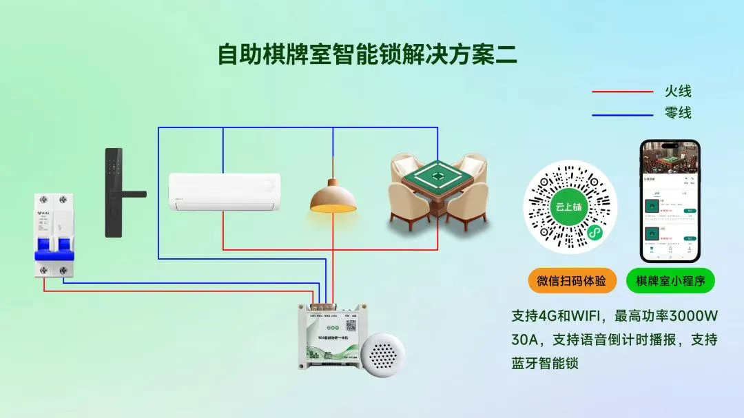 云上铺棋牌室系统