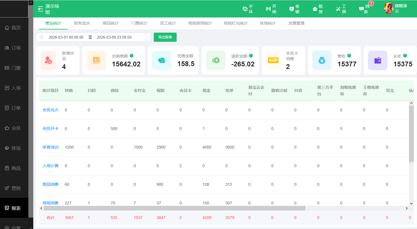 球馆管理系统数据报表