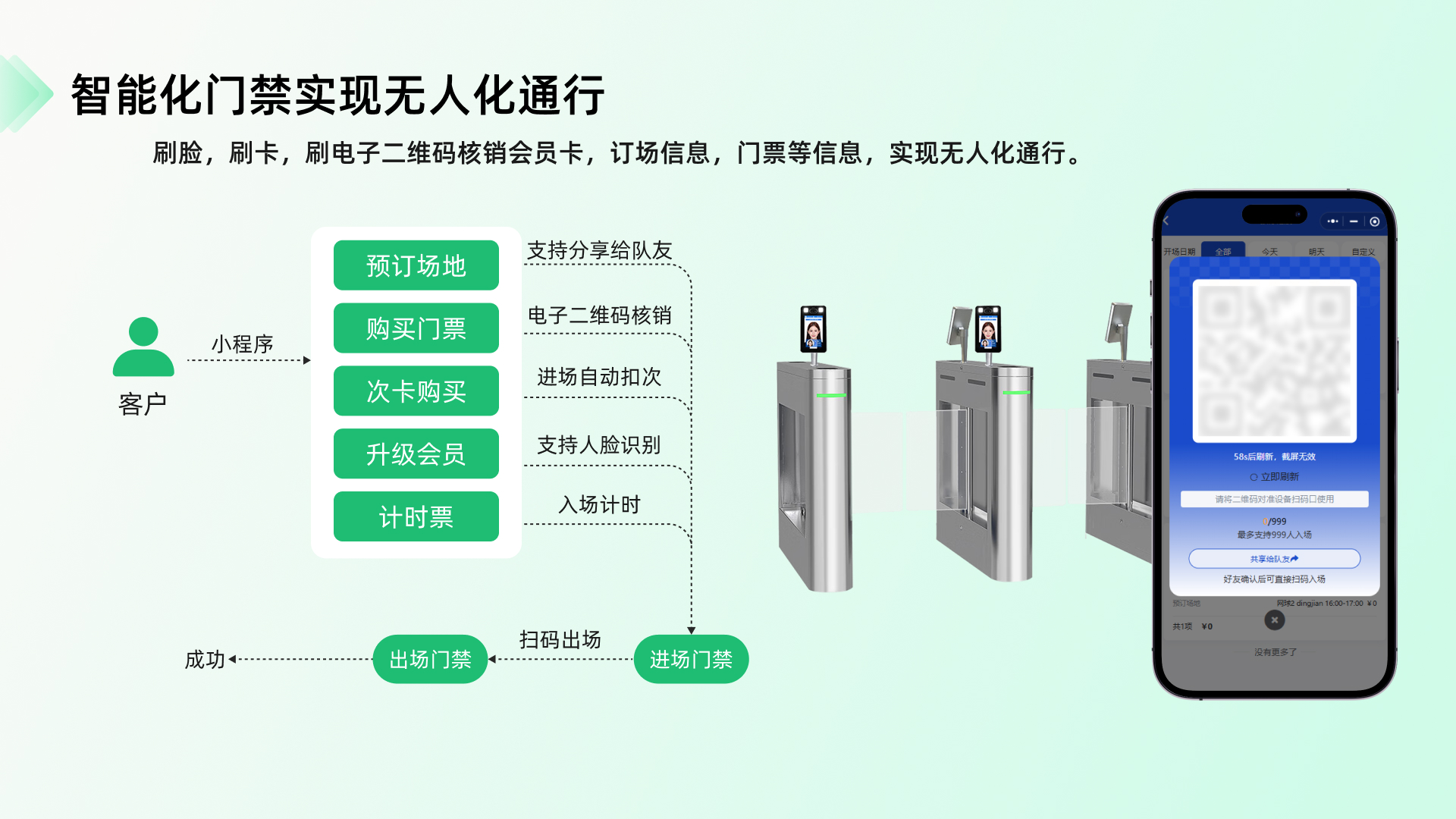 馆客多球馆系统