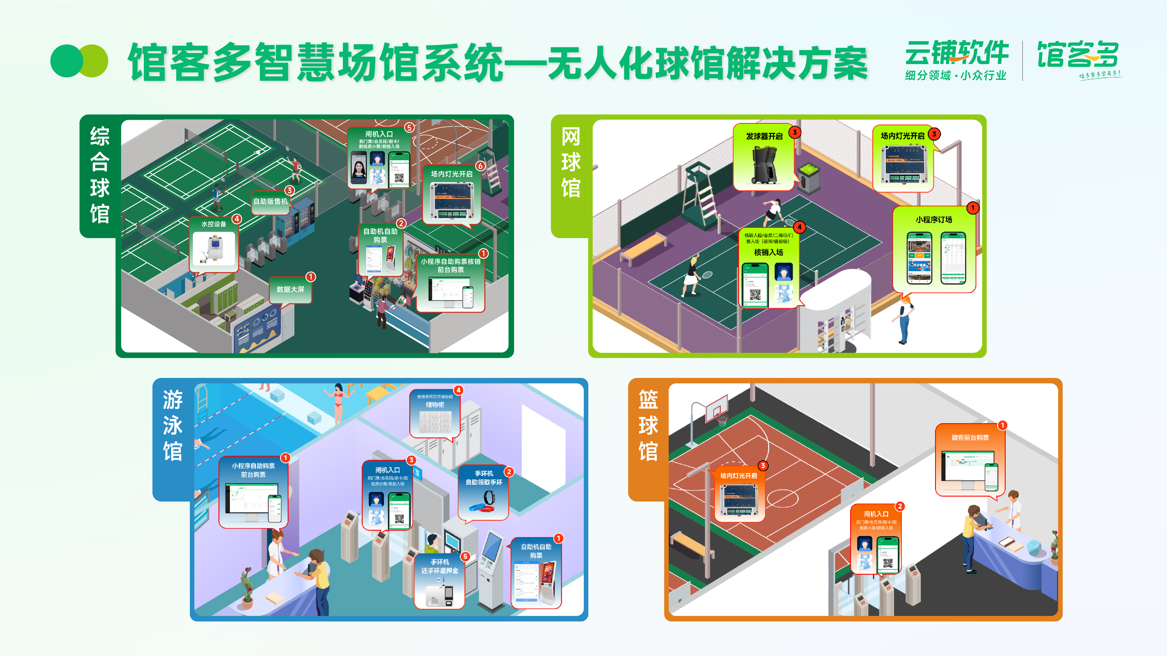 球馆管理系统