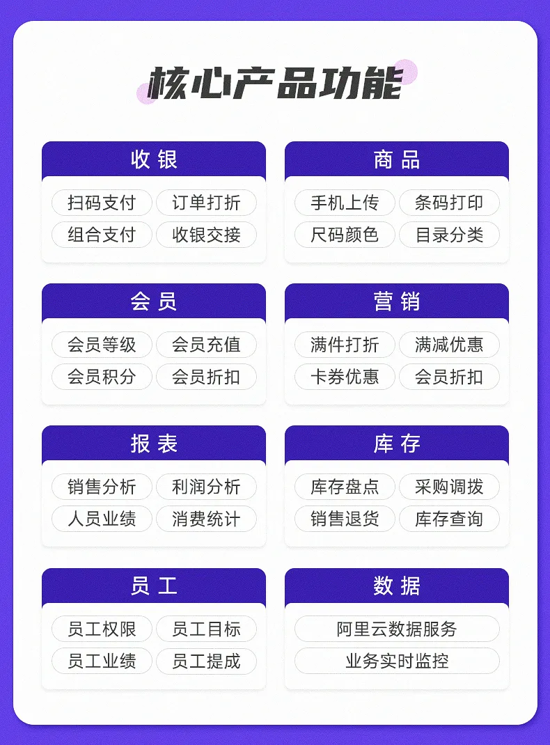 签约成功丨山东菏泽<登翔运动>签约云上铺服装店收银机系统