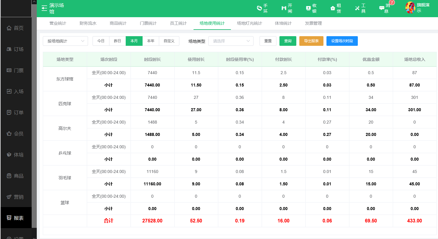 球馆管理系统数据报表