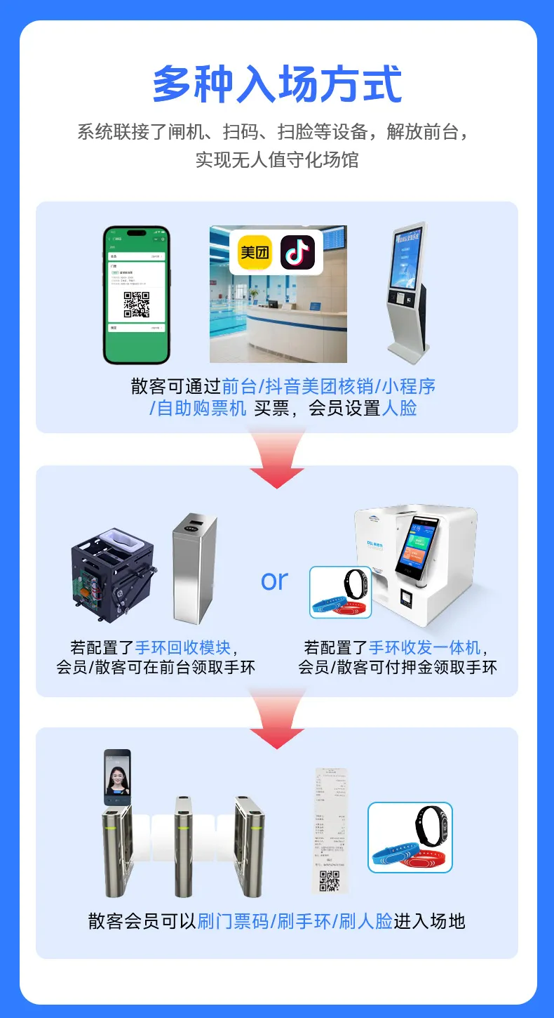 游泳馆系统