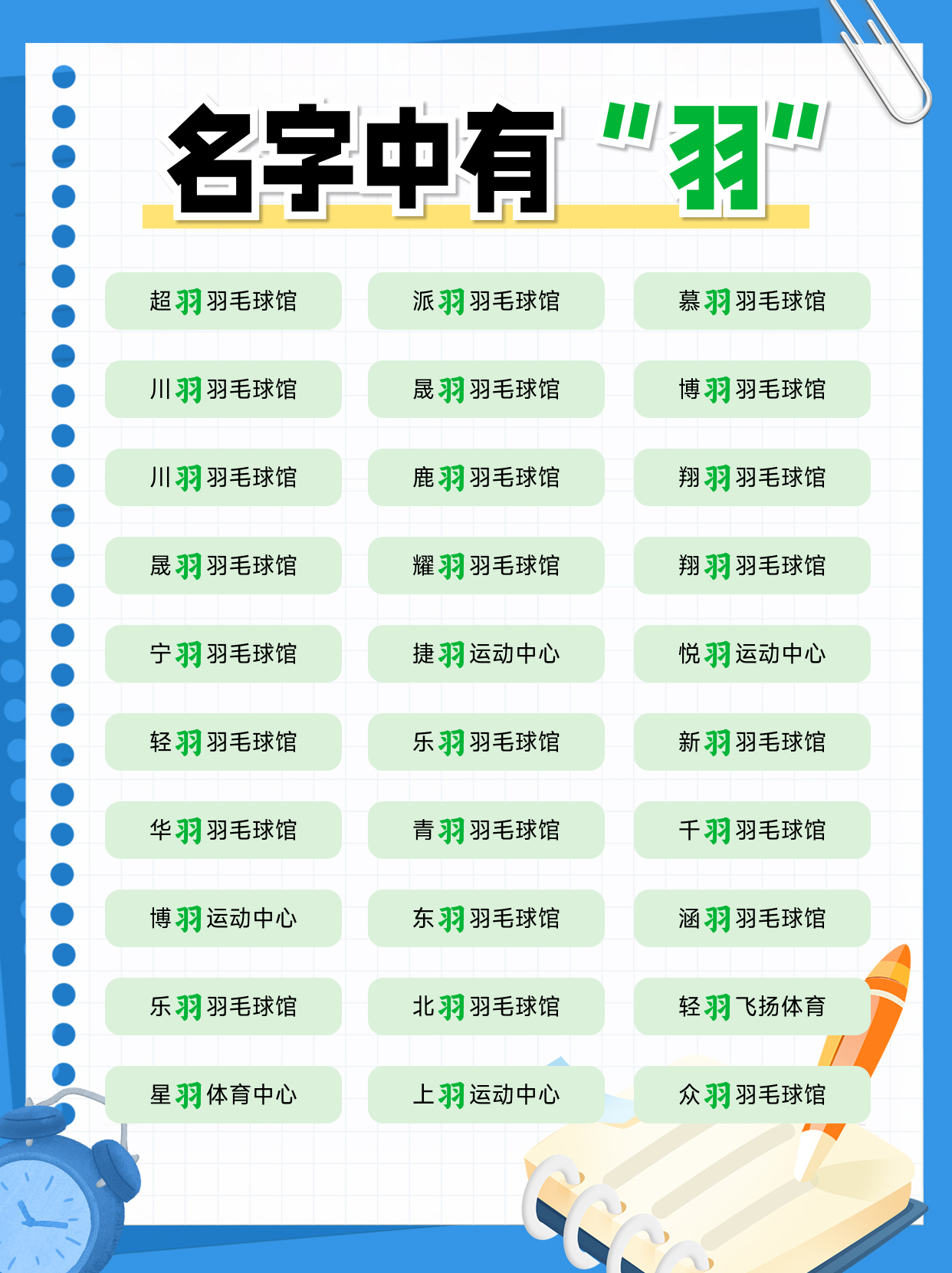 开羽毛球馆取个什么样的名字?