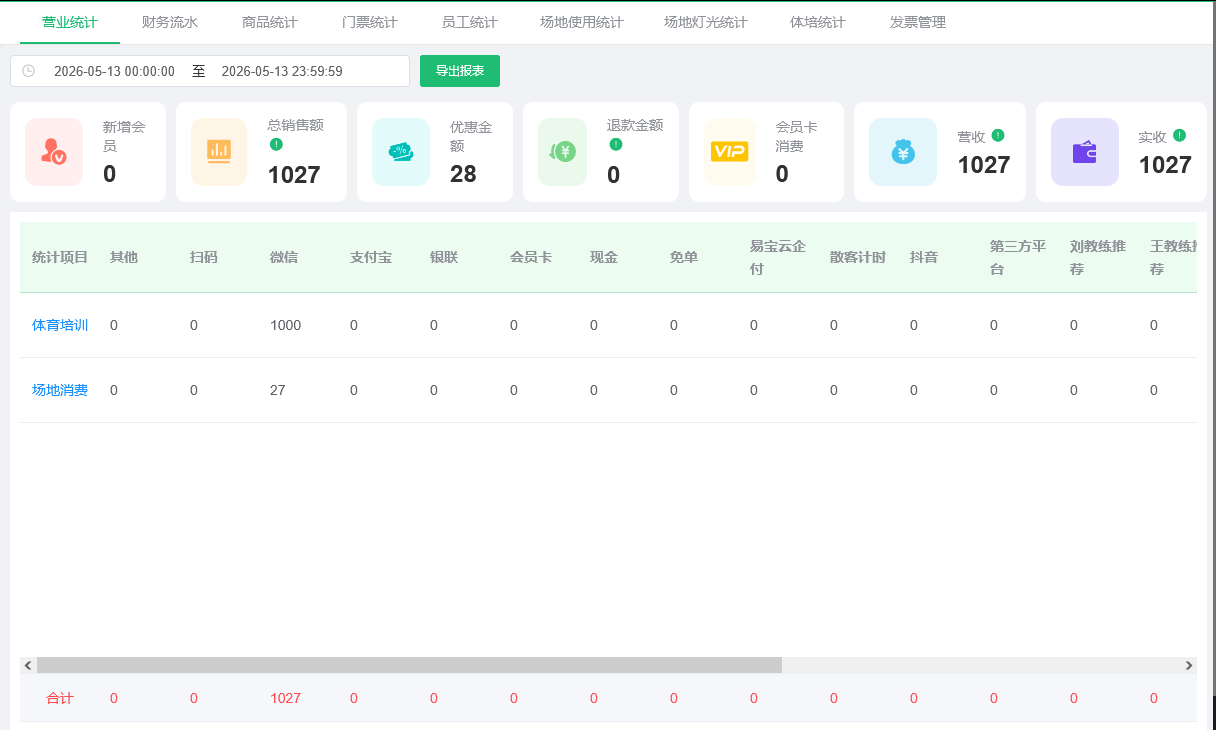 羽毛球馆系统