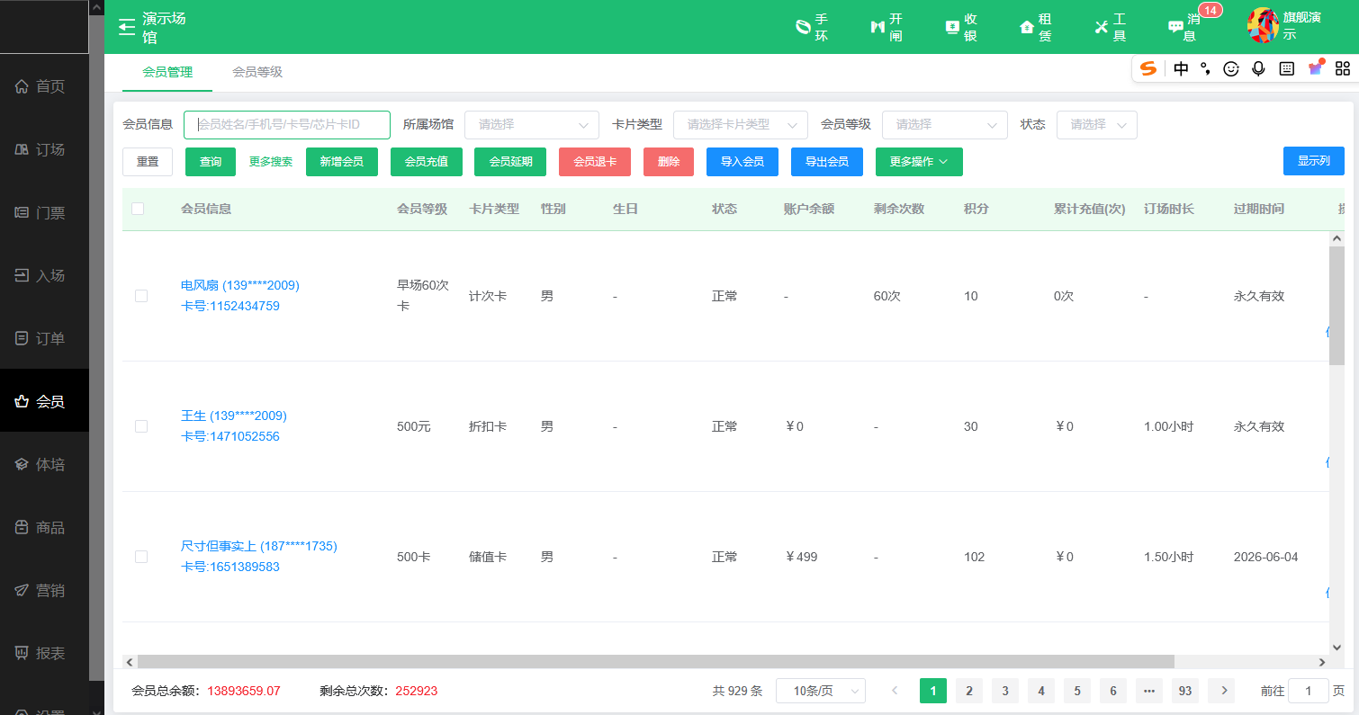 数字化会员管理的价值