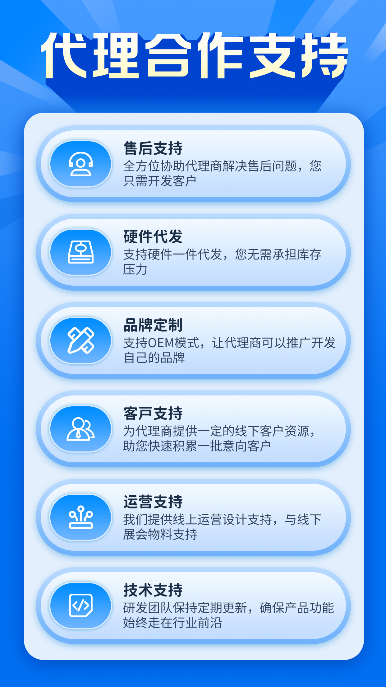 眼镜店管理系统