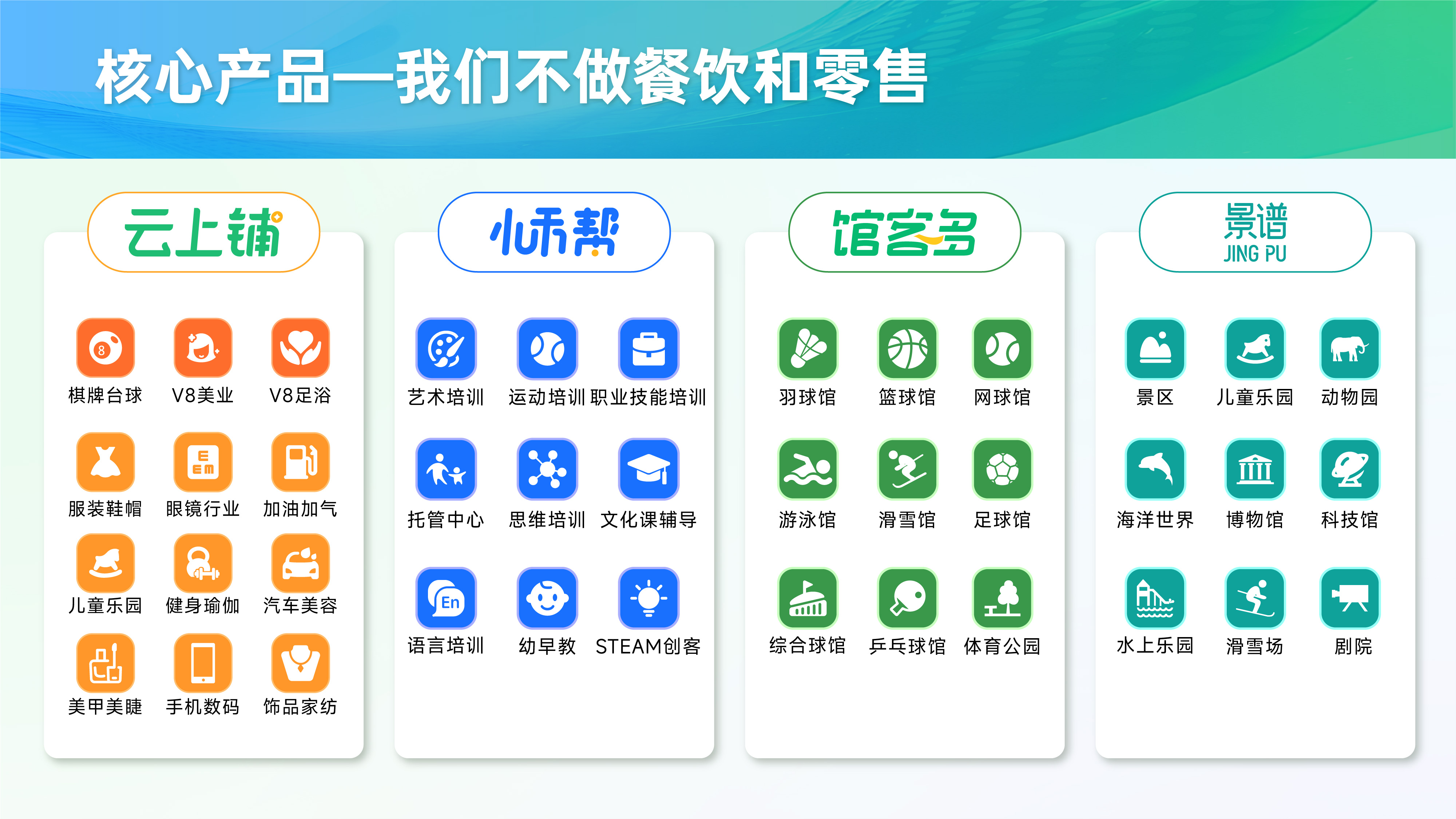 云铺软件合作代理
