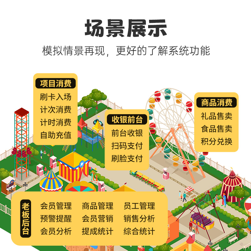 蹦床馆收银系统