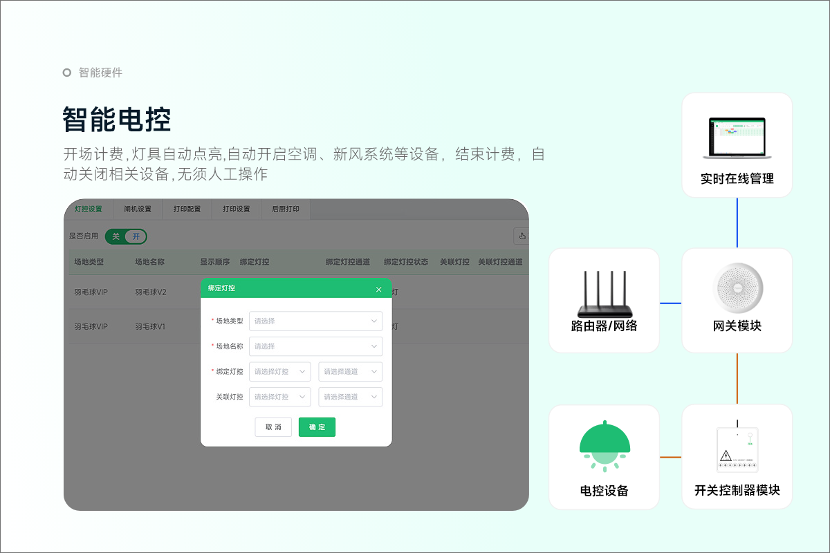 智慧场馆管理系统