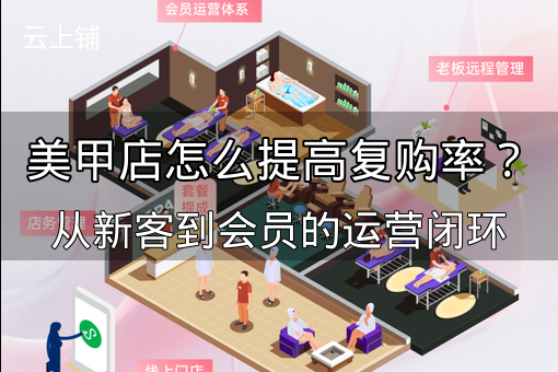 美甲店怎么提高复购率？从新客到会员的运营闭环