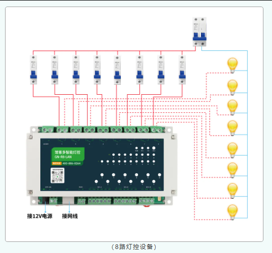馆客多灯控系统