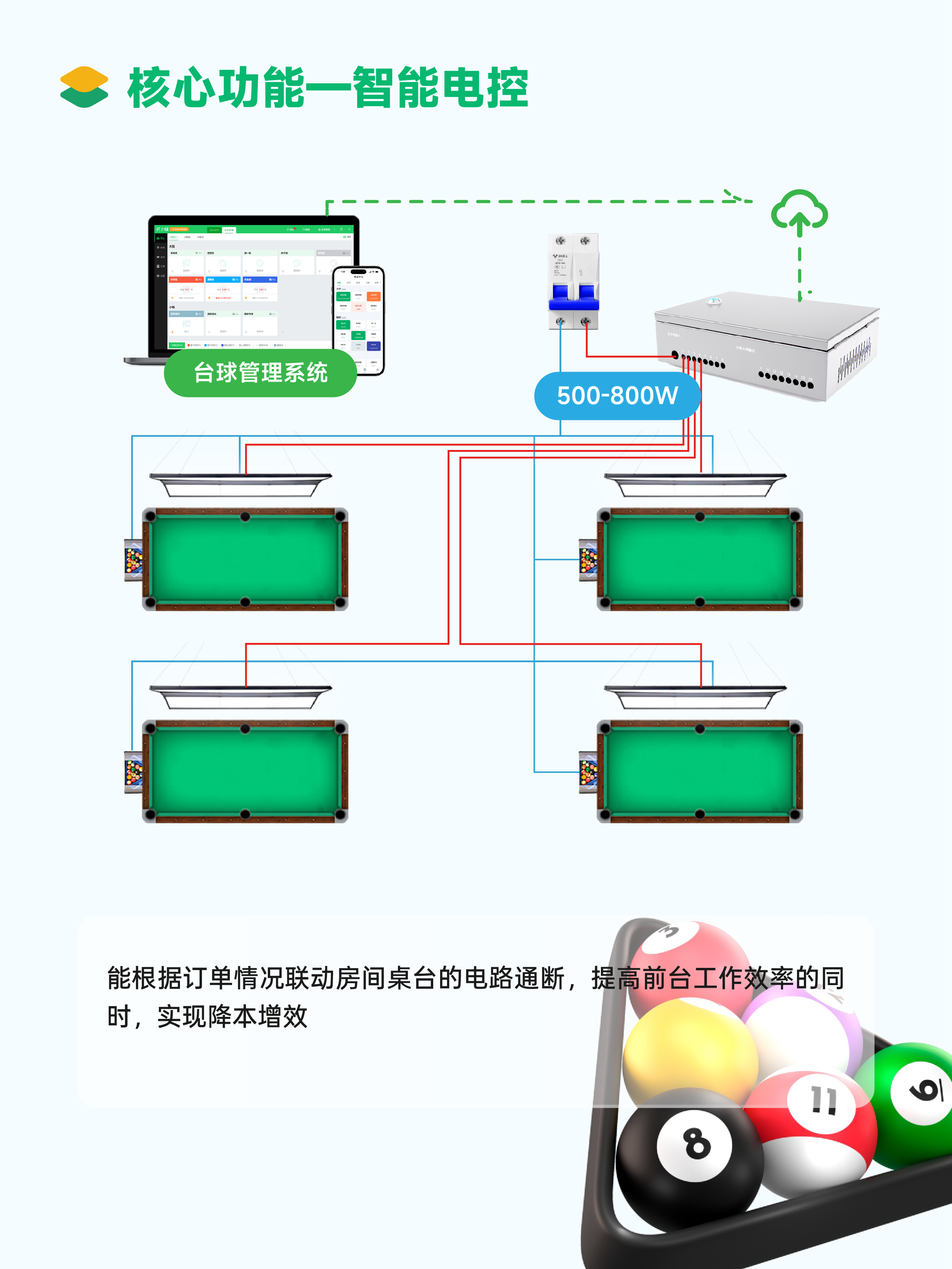 云上铺台球厅管理系统界面