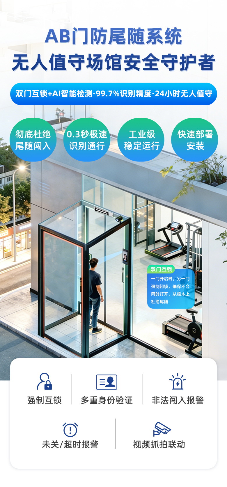 无人自助健身房系统