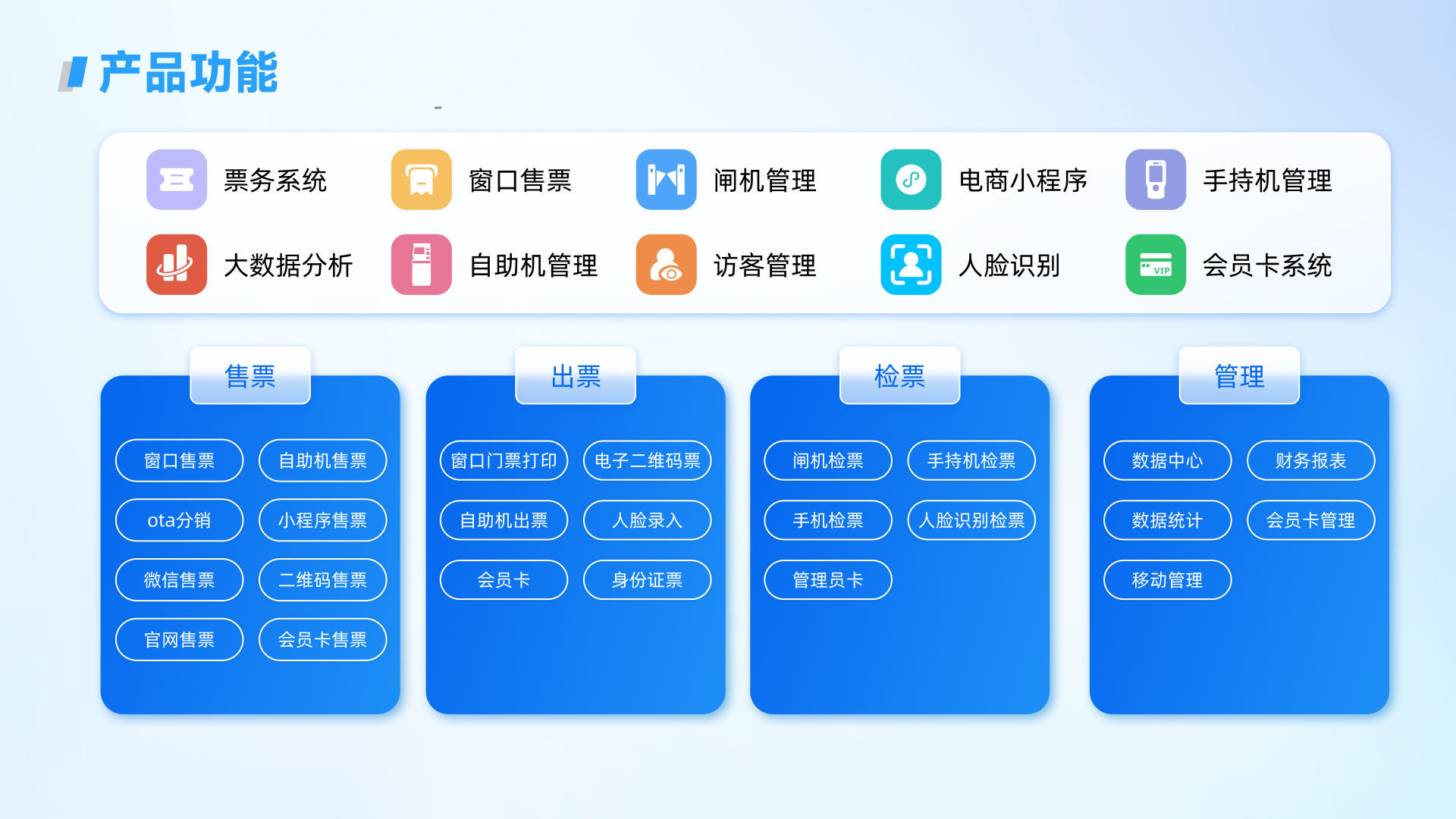 区票务乱糟糟？这套系统全搞定