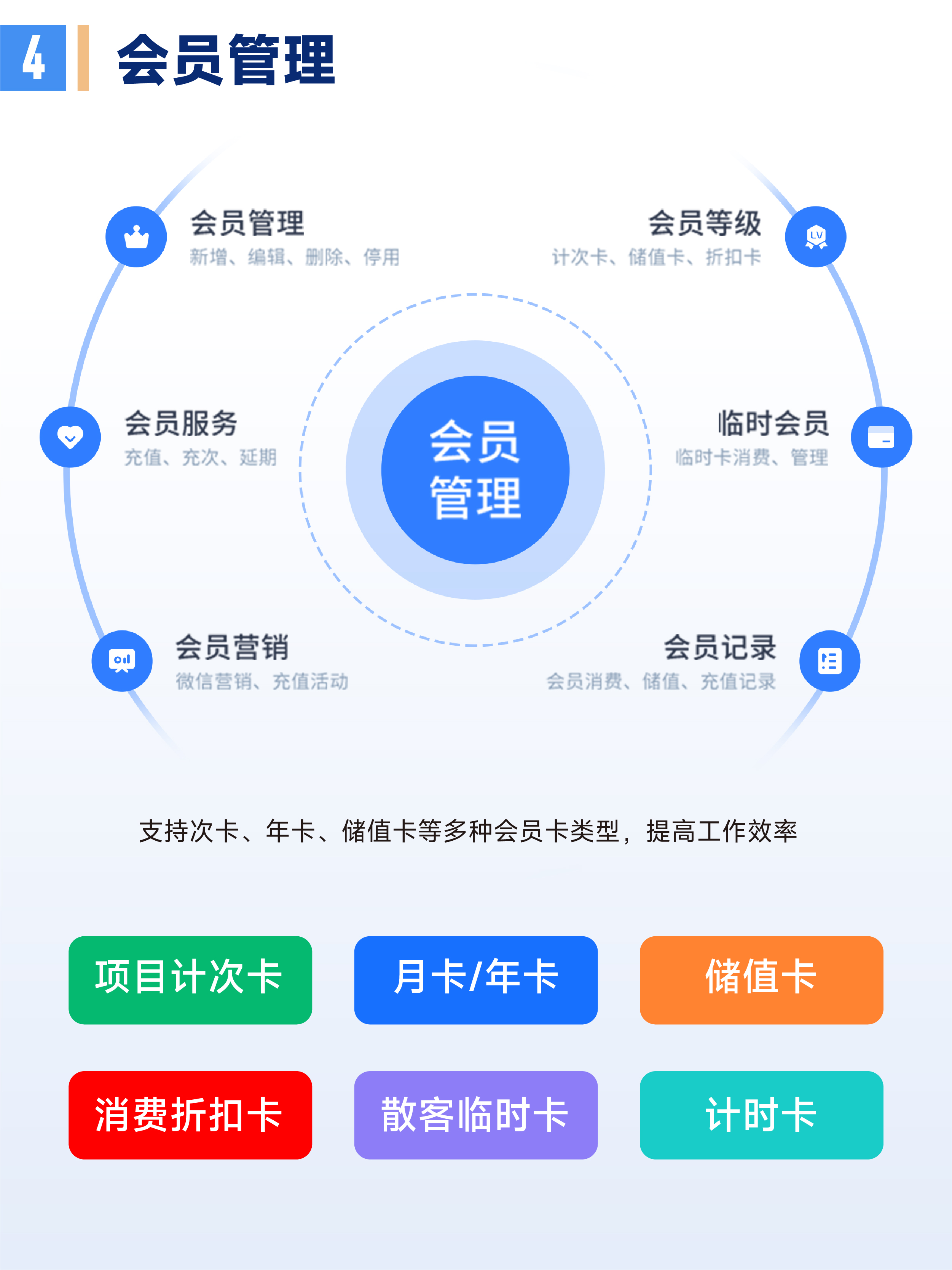 游泳馆系统