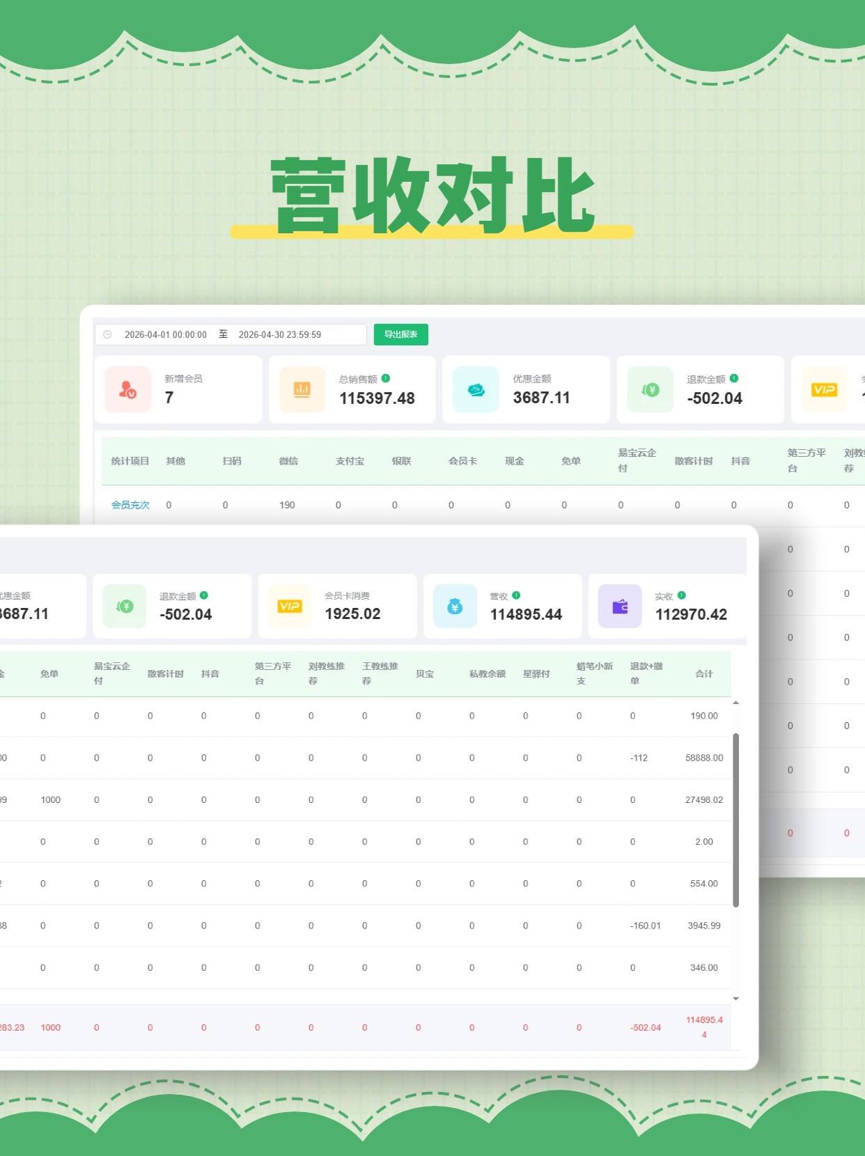 体育场馆SaaS管理系统