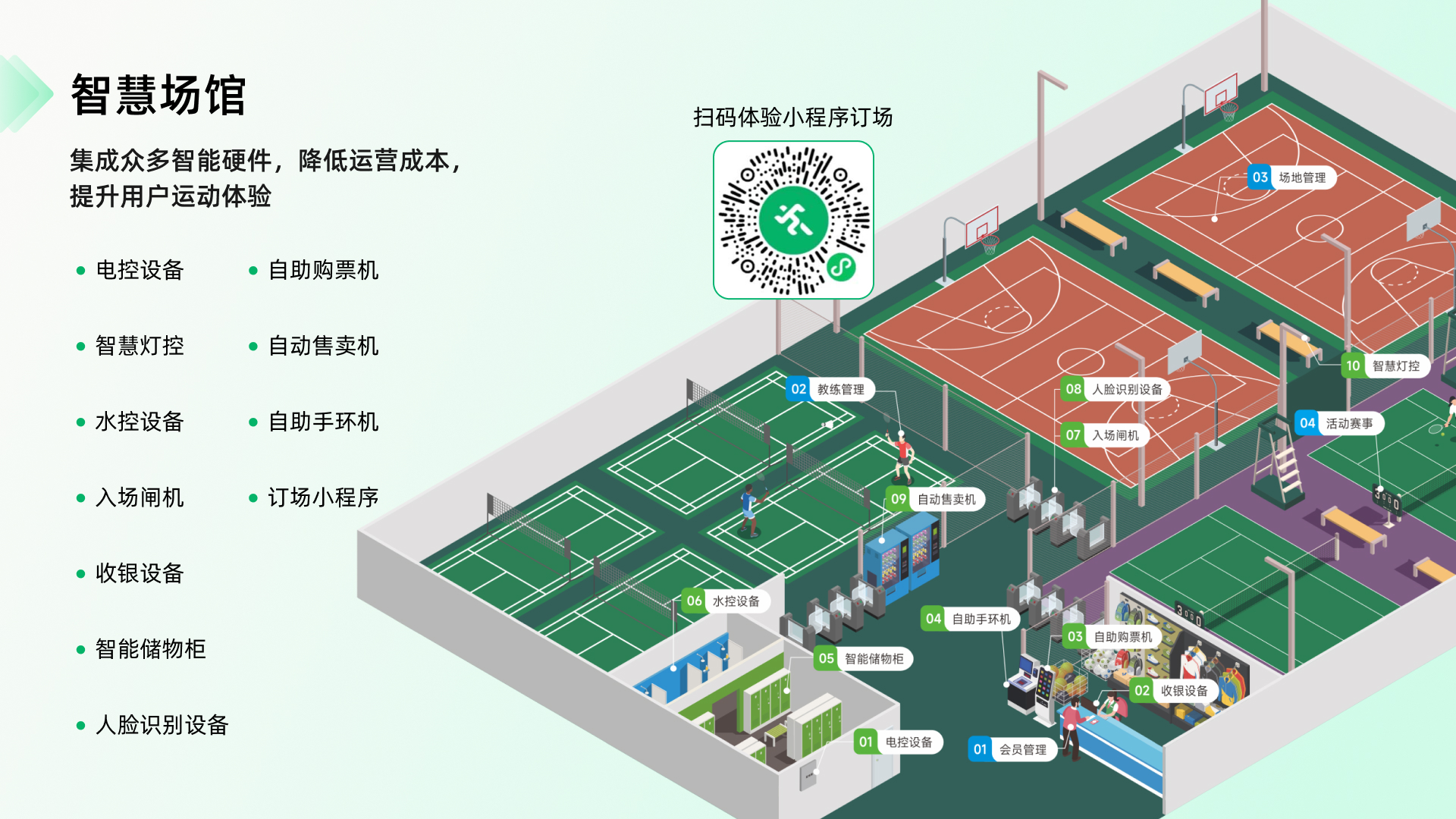 篮球馆管理系统