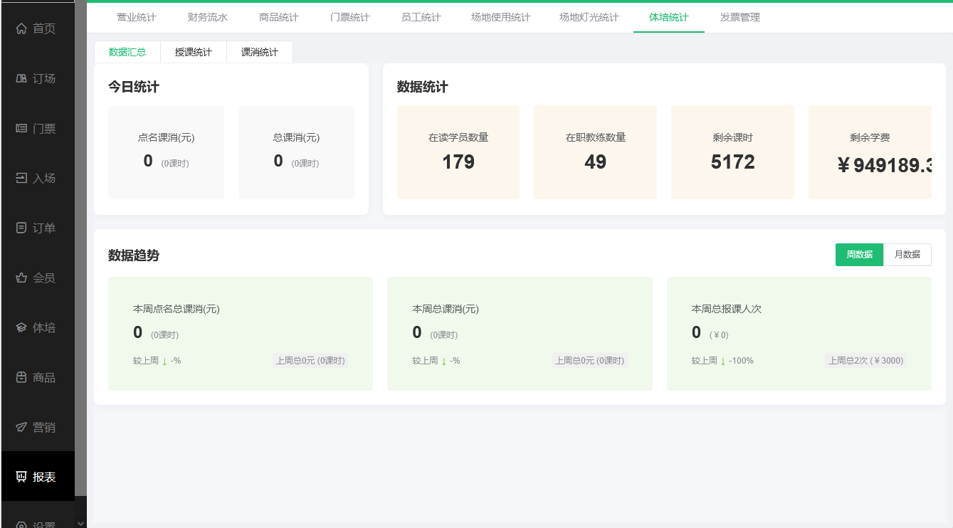 球馆系统财务报表