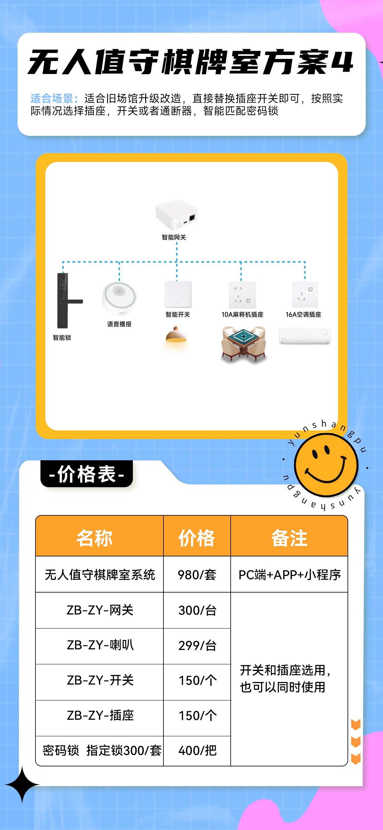 棋牌室电控解决方案