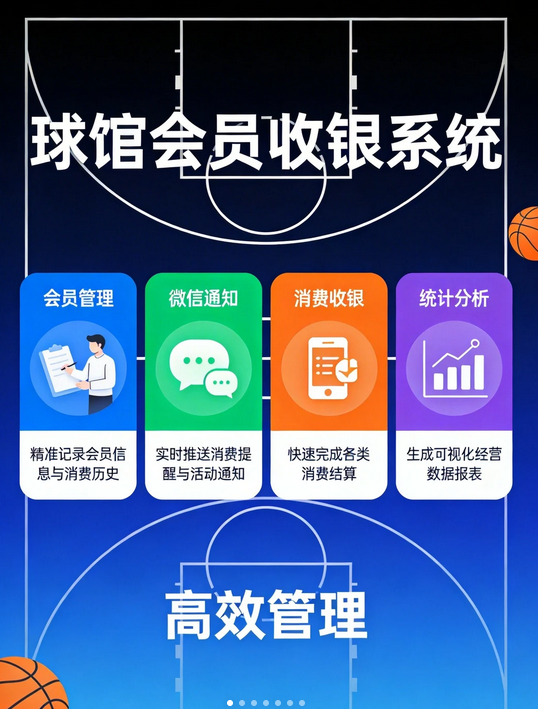 馆客多智慧场馆管理系统