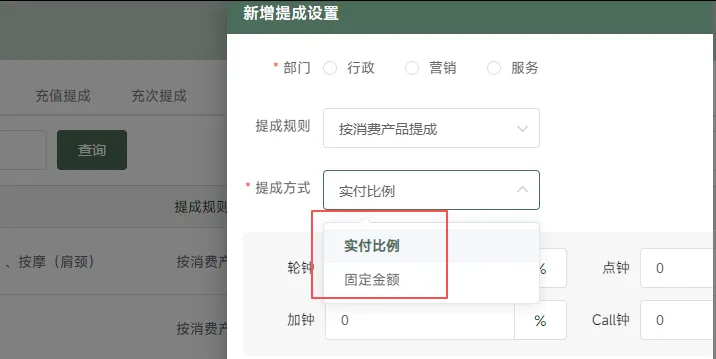 足浴店员工业绩提成怎么算？