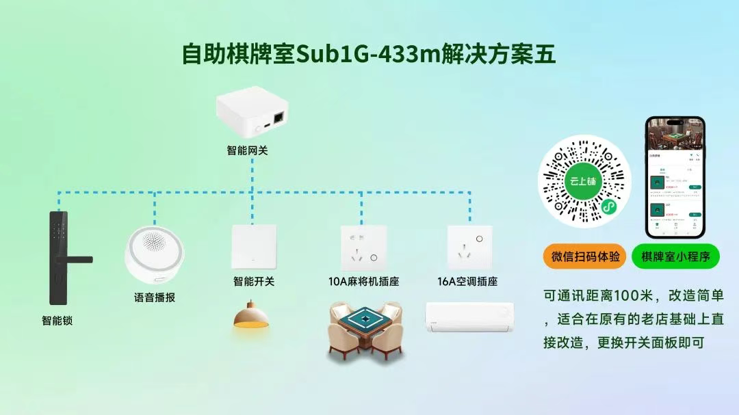 云上铺棋牌室系统