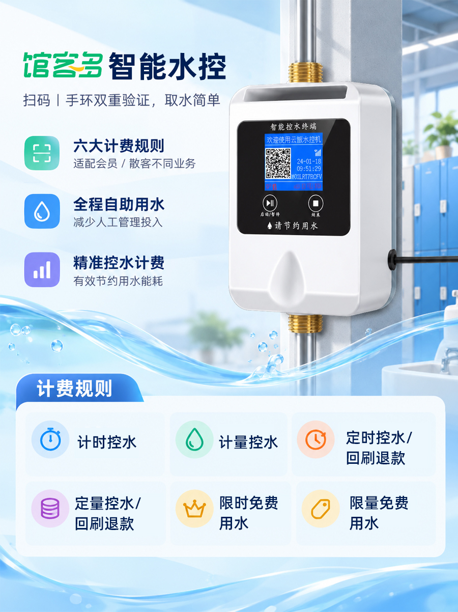 智能水控