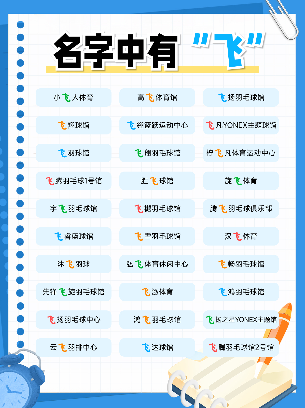 开羽毛球馆取个什么样的名字?