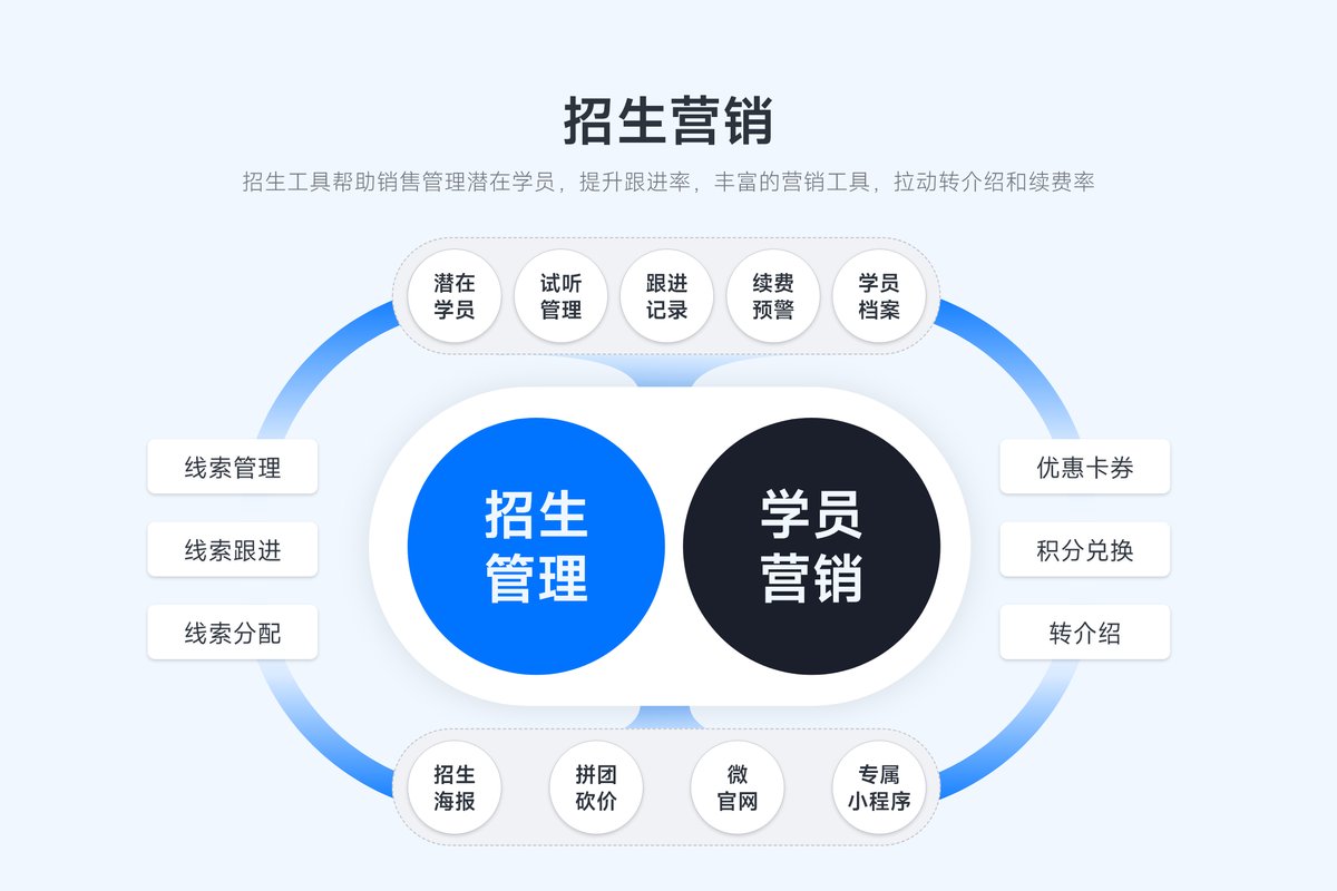 小禾帮功能展示