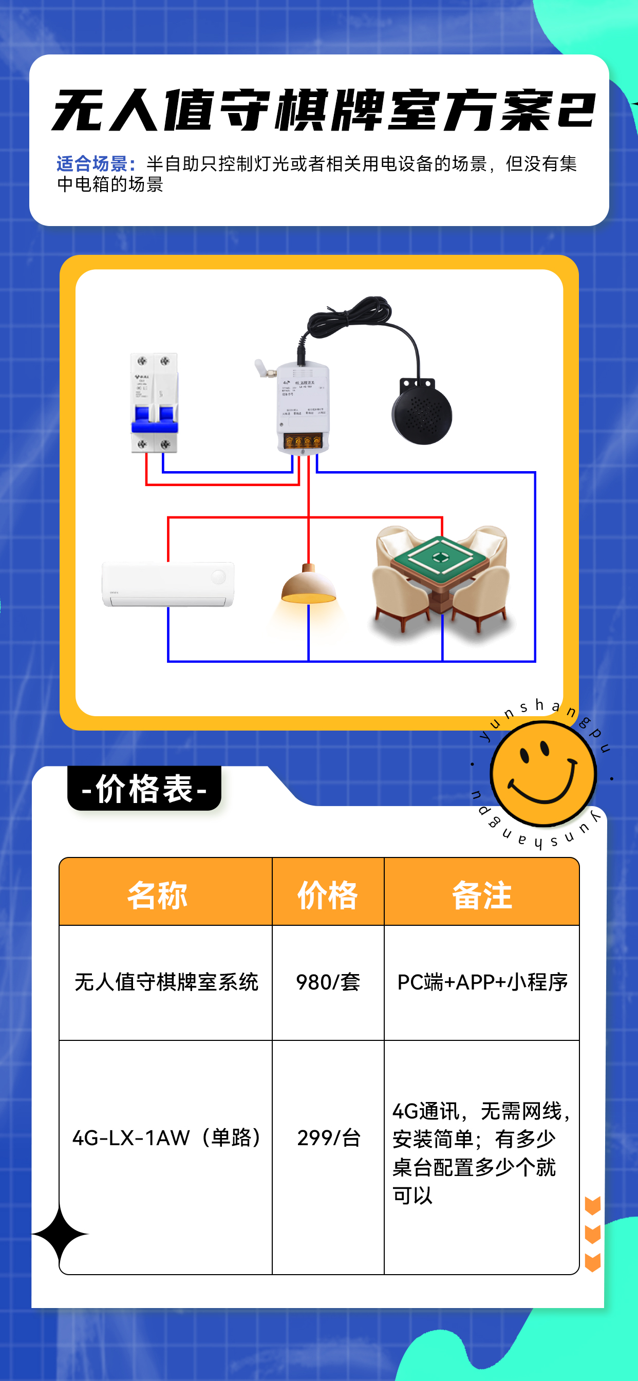 棋牌室电控解决方案