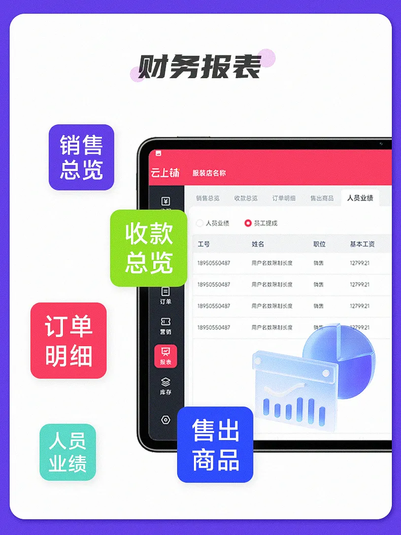 签约成功丨宁夏<L.W里物>签约云上铺服装店收银机系统