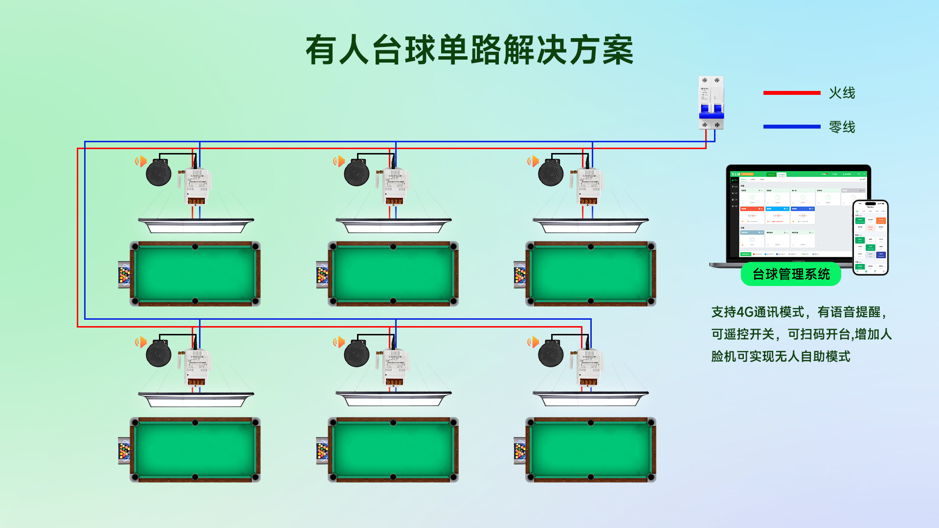 台球室解决方案