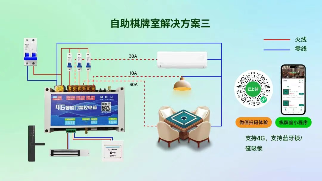 云上铺棋牌室系统