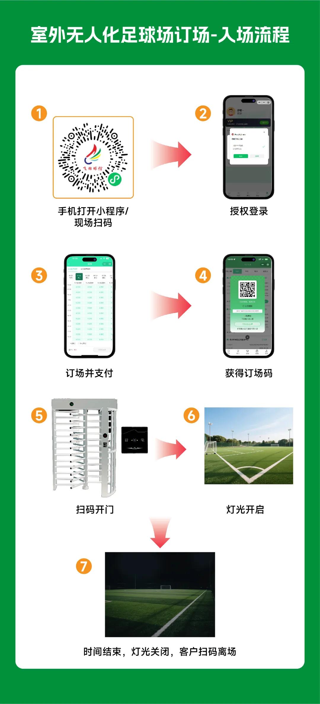 馆客多球馆系统