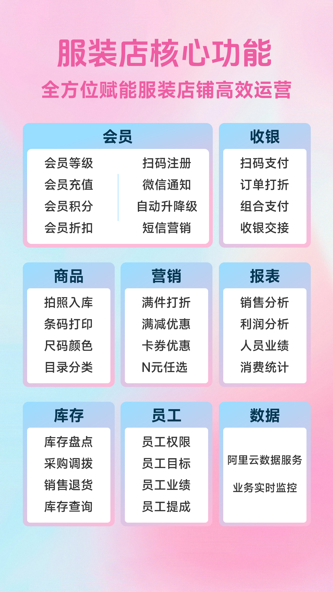 服装店收银系统