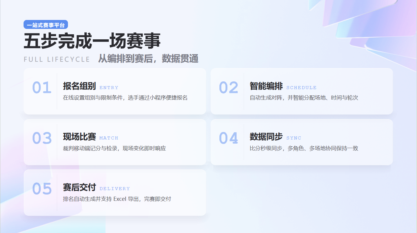 赛事编排系统