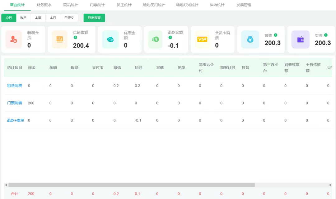 云上铺票务系统