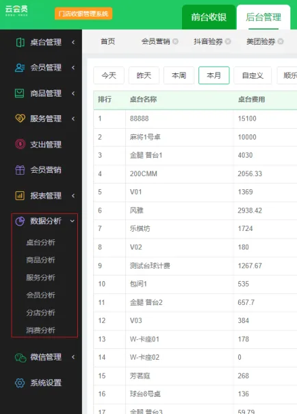 签约成功丨湖南金潼台球俱乐部签约云上铺棋牌台球管理系统