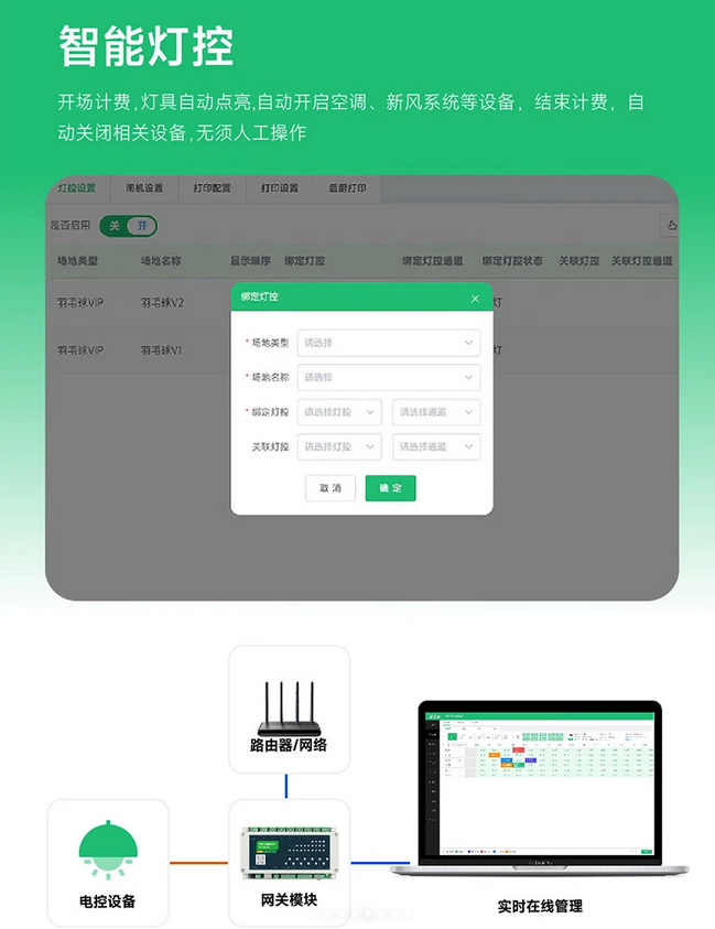 智慧场馆管理系统