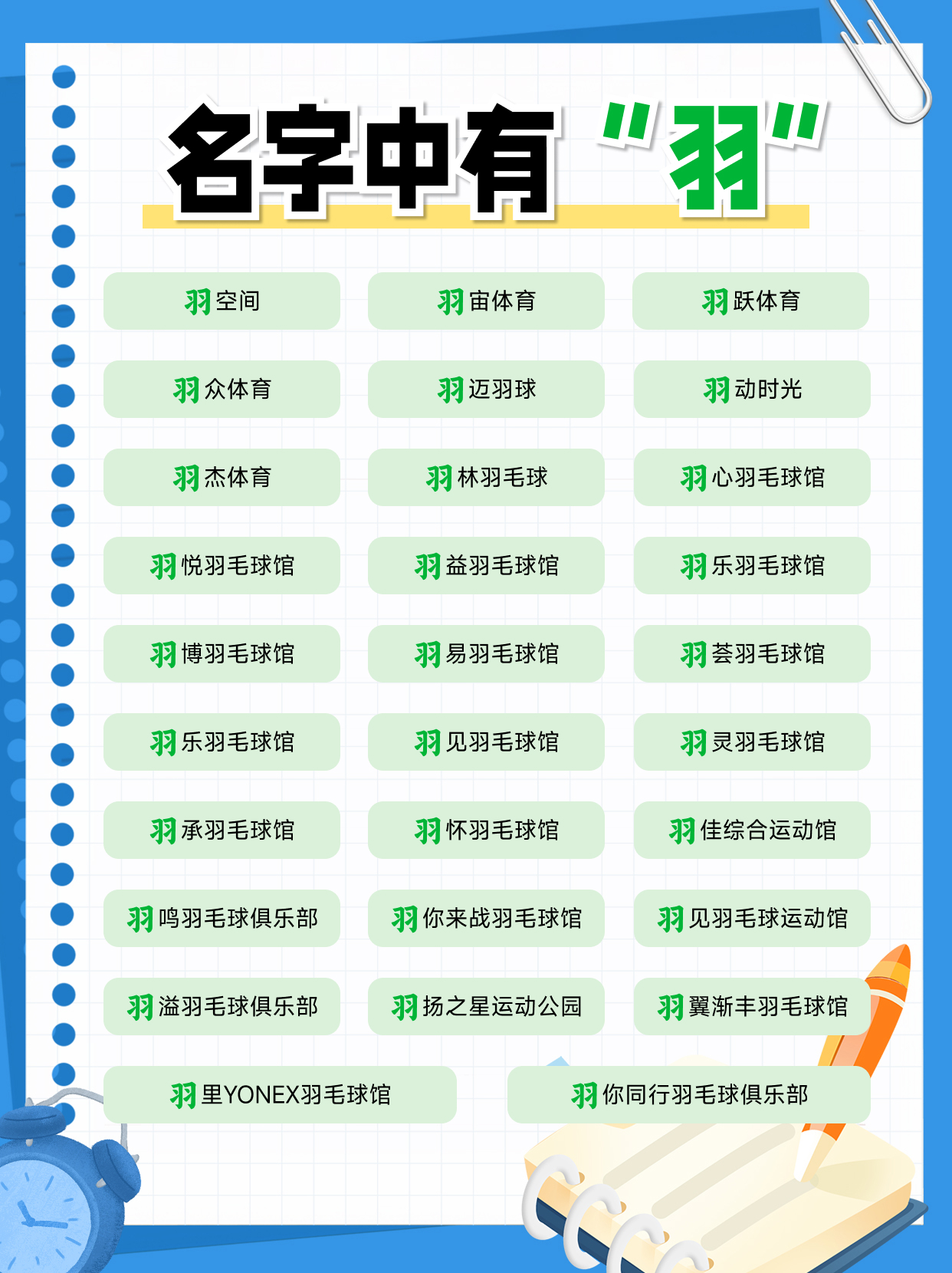 开羽毛球馆取个什么样的名字?