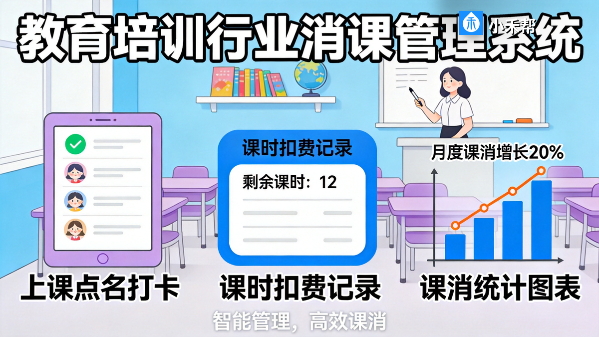 2026年培训班消课系统怎么选?课时扣费不踩坑的选择指南