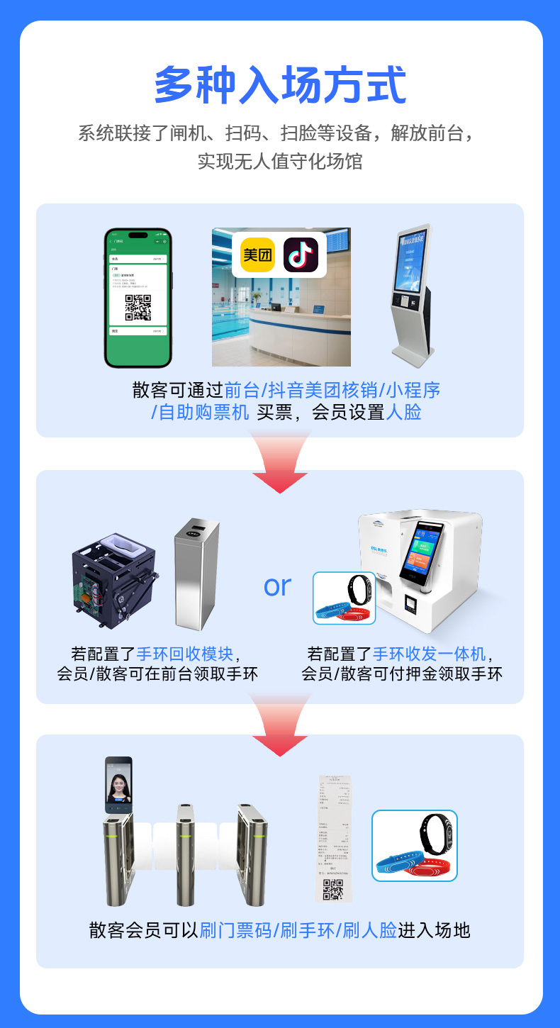 游泳馆管理系统
