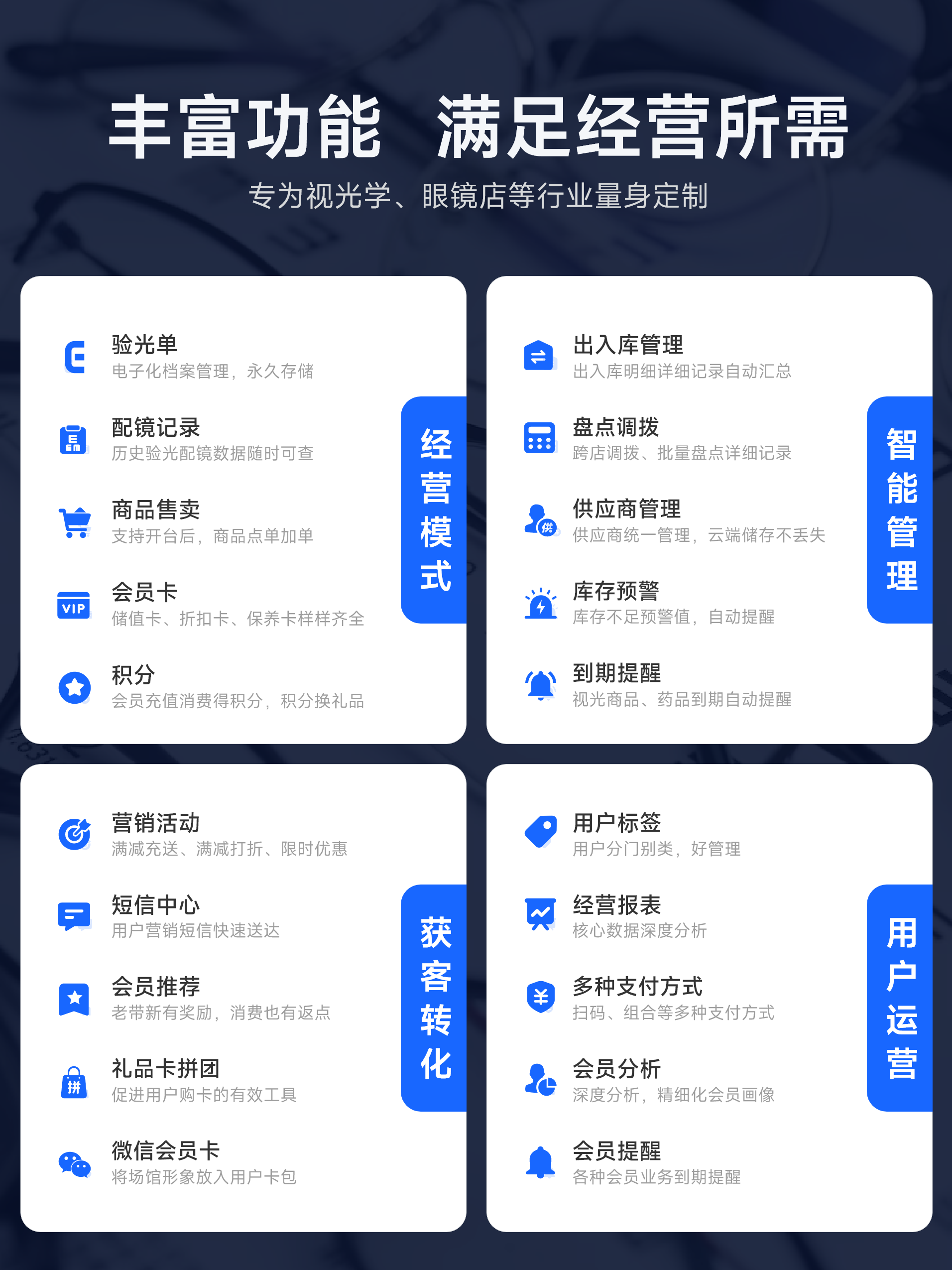 告别手写验光单！云上铺让眼镜店管理效率翻倍