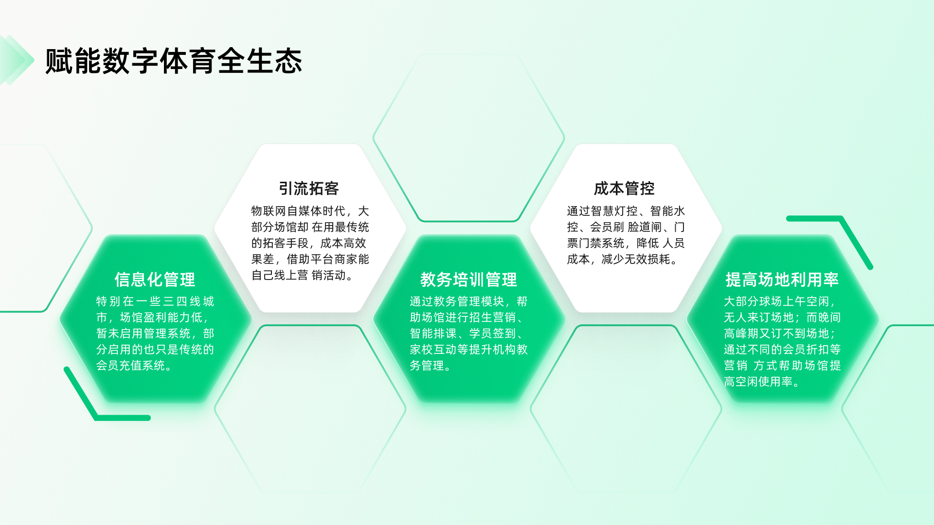 球馆会员收银系统