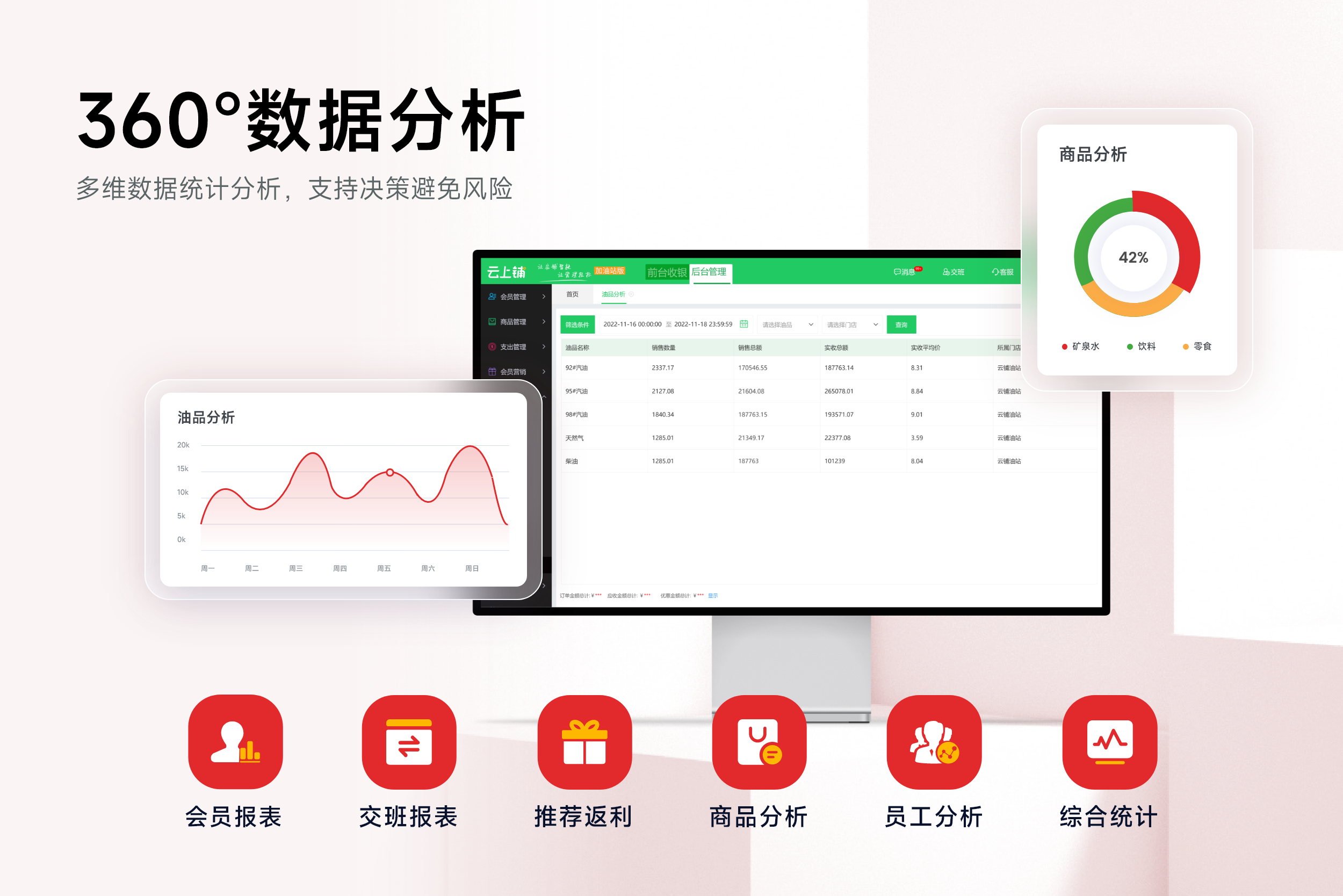 加油站收银系统