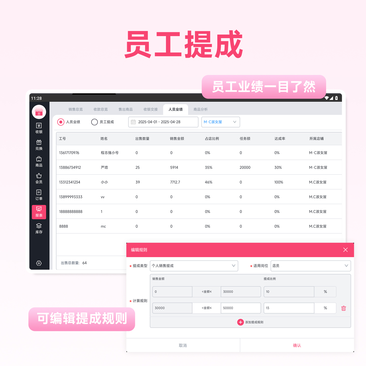 服装店开店软件配置清单：从小店到连锁，开业前必看的完整指南