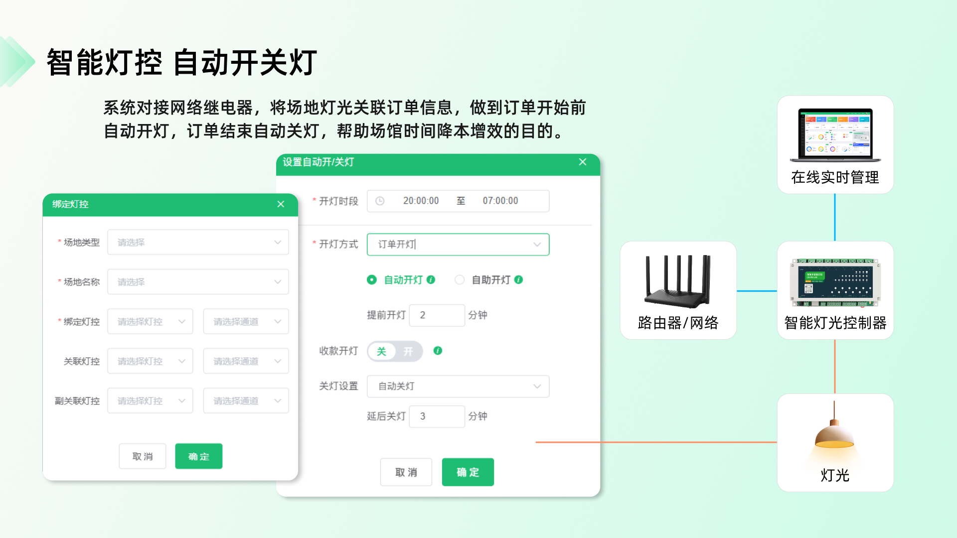 网球馆智能管理